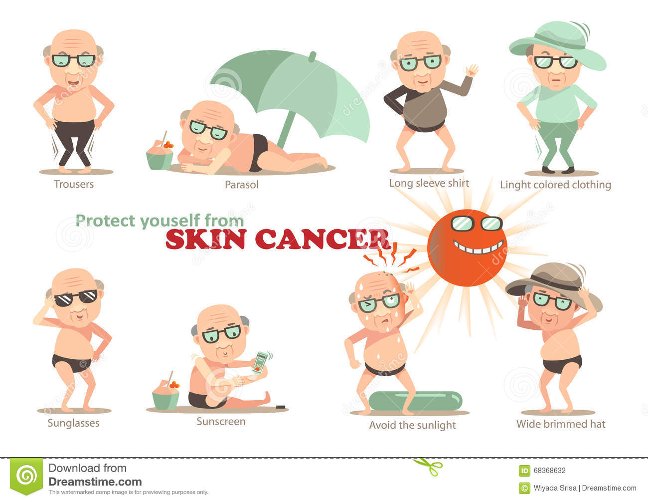 Skin Cancer Stock Vector.