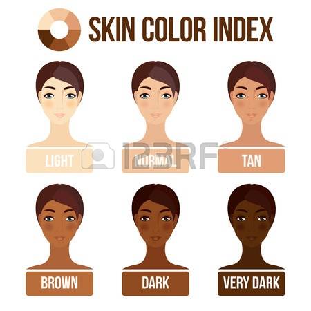17,721 Color Of Skin Cliparts, Stock Vector And Royalty Free Color.