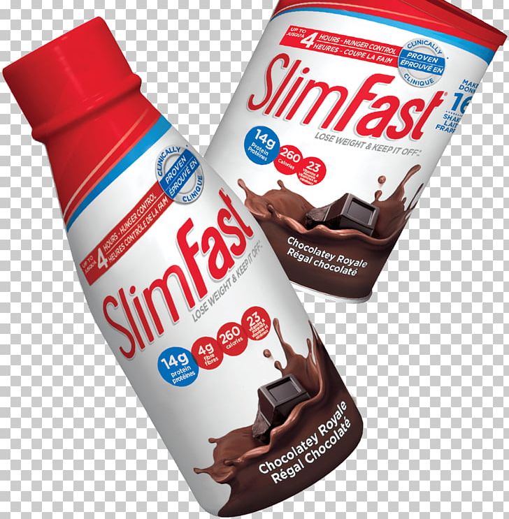 SlimFast Milkshake Weight Loss Food PNG, Clipart, Americans.