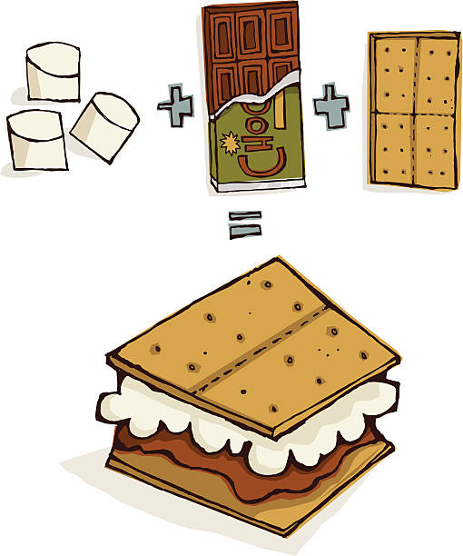 Free smore clipart 3 » Clipart Station.