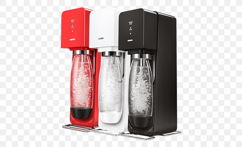 Fizzy Drinks Carbonated Water SodaStream Carbonation, PNG.