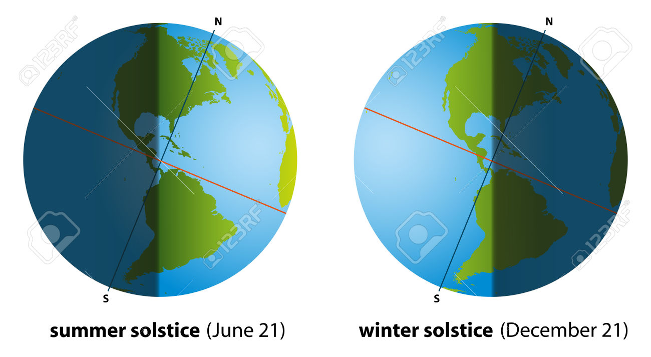 Solstice clipart 20 free Cliparts | Download images on ...