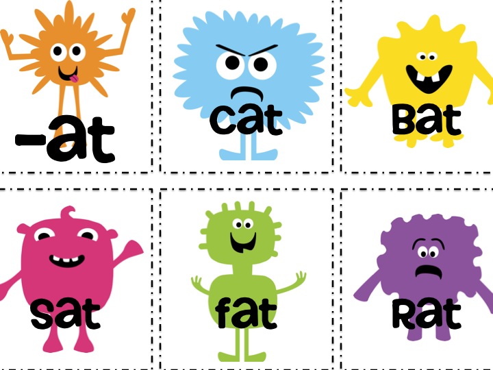 Work On Word Sort Clipart.