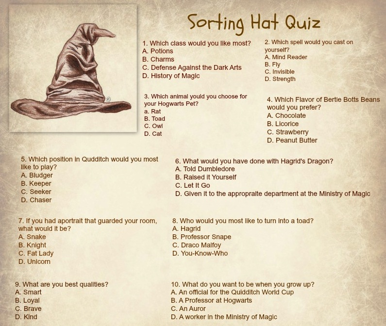 printable-sorting-hat-quiz-printable-world-holiday