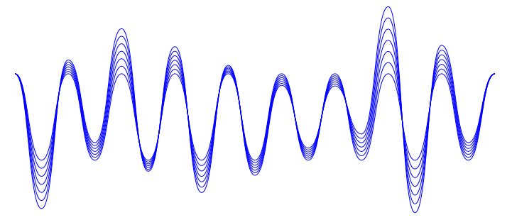 types of soundwaves