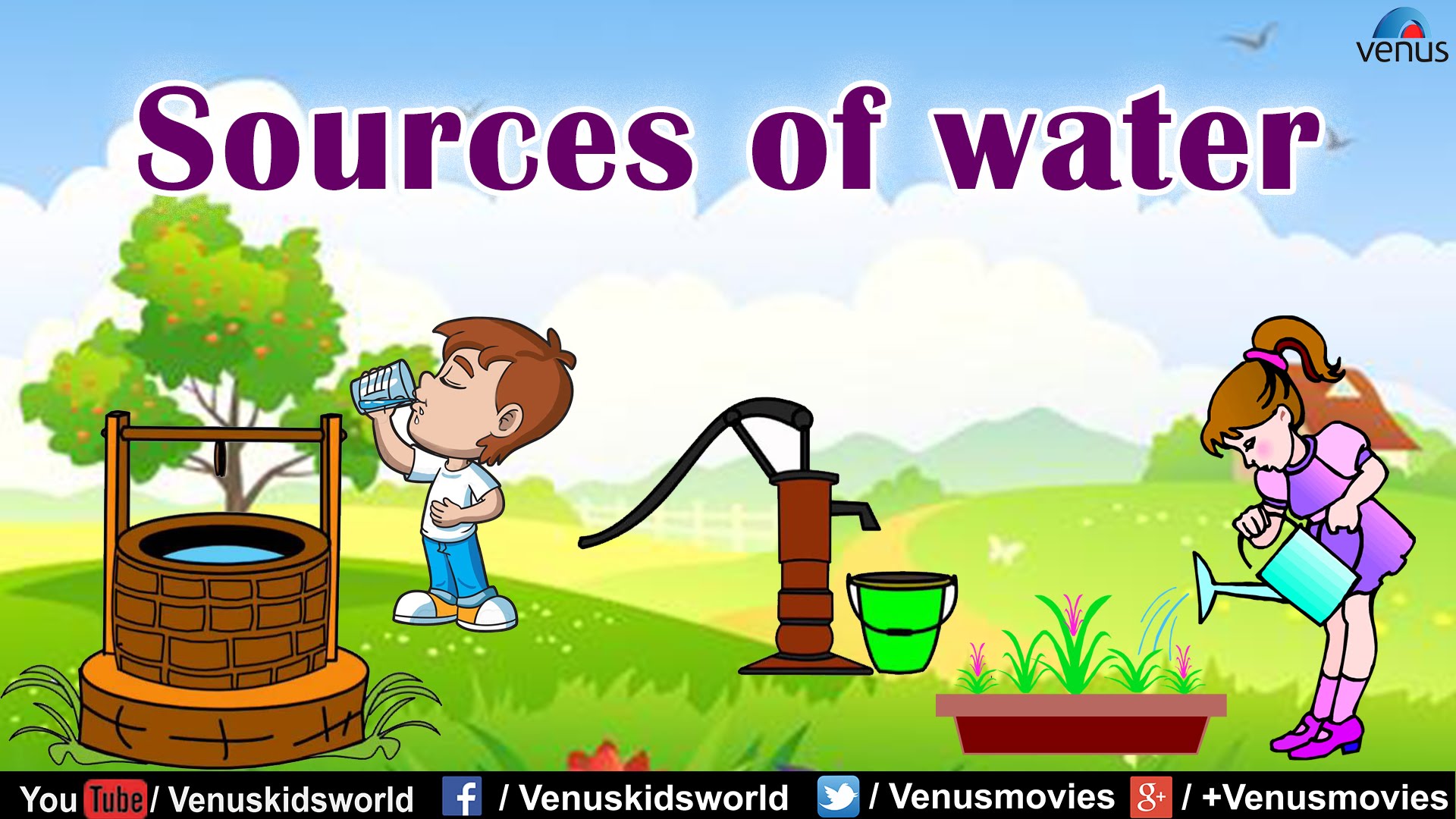 sources-of-water-natural-sources-of-water-source-of-water-for-kids