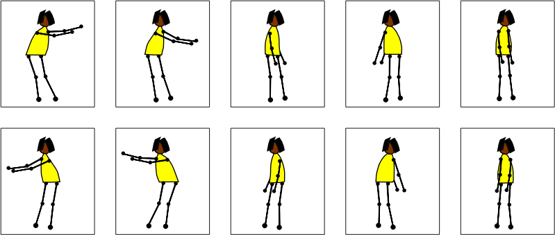 Download Free png The Floss Animated Sprite Sheet.