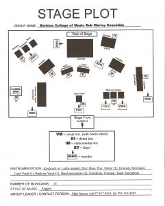 How To Make A Stage Plot / Input List For Your Band.