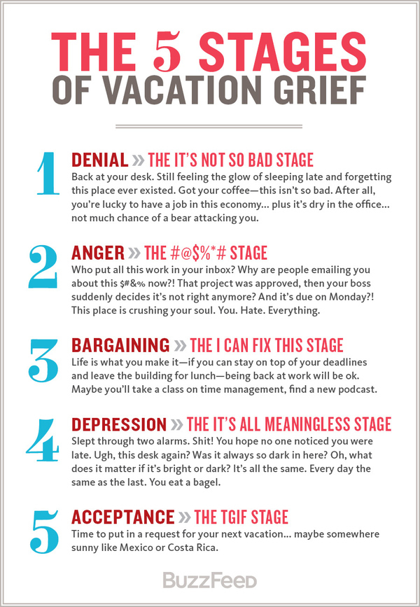 The 5 Stages Of Vacation Grief [PIC].