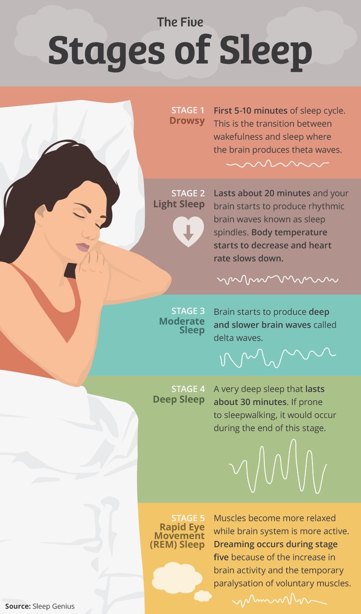 natural ways to increase deep sleep