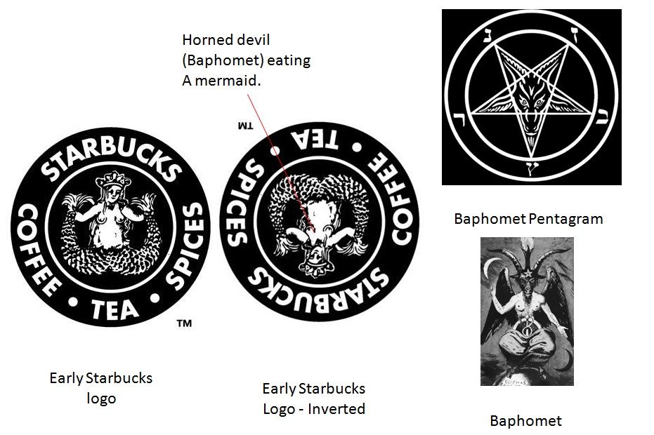 starbucks-logo-meaning-illuminati-10-free-cliparts-download-images-on