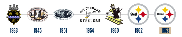 Free Steelers Symbol, Download Free Clip Art, Free Clip Art.