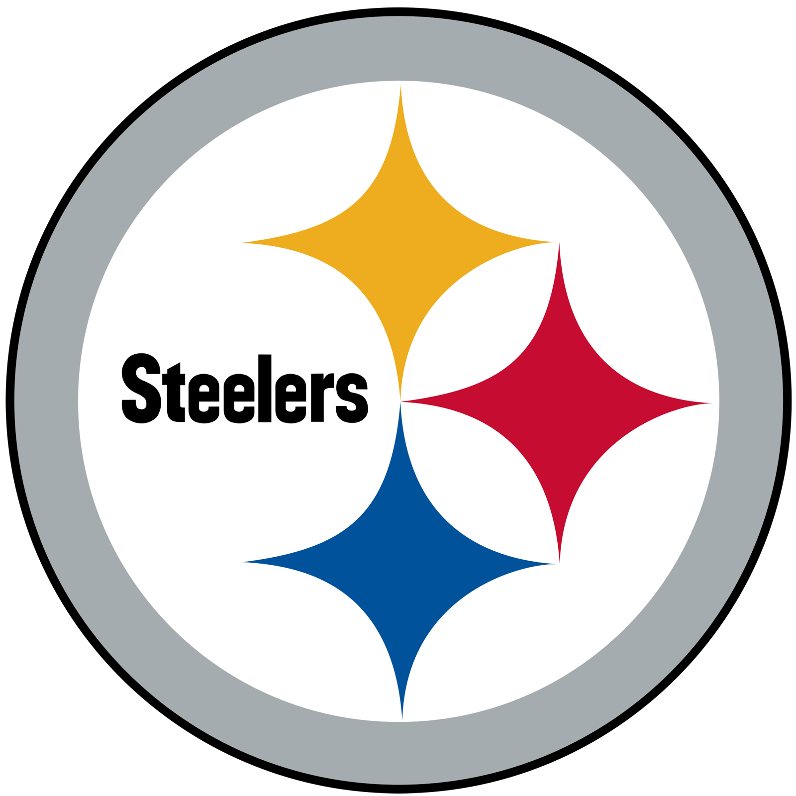 Meaning Pittsburgh Steelers logo and symbol.