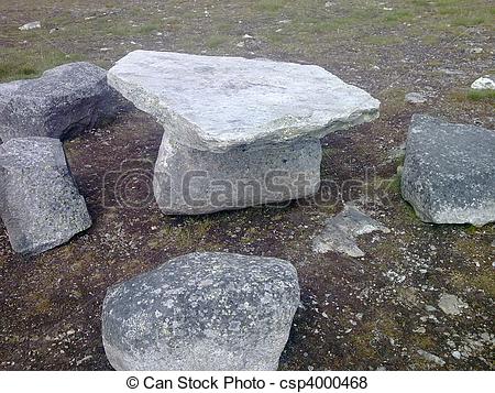 Pictures of Rock furniture.