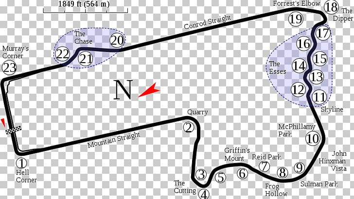 Mount Panorama Circuit Bathurst 12 Hour Gran Turismo 6.
