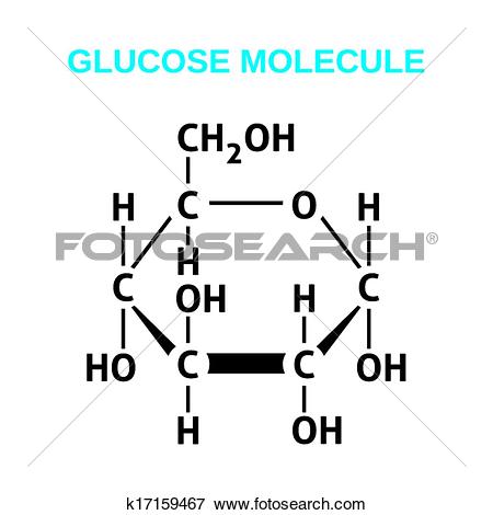 Clip Art of Glucose structural formula k17159467.
