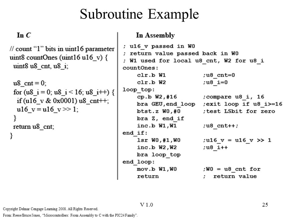 V 1.01 Arrays and Pointers in C A pointer variable is a variable.