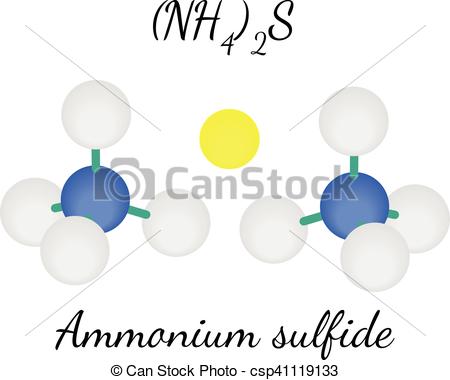Vectors of Ammonium sulfide N2H8S molecule isolated on white.