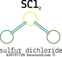 Dichloro sulfide Clip Art EPS Images. 2 dichloro sulfide clipart.