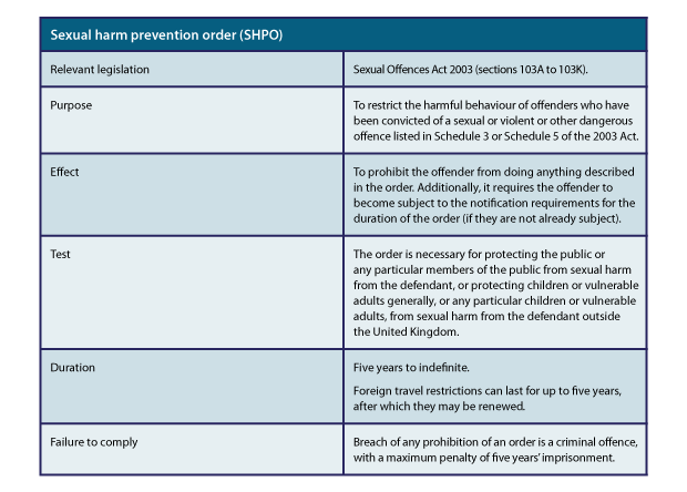 summary-offences-act-png-10-free-cliparts-download-images-on