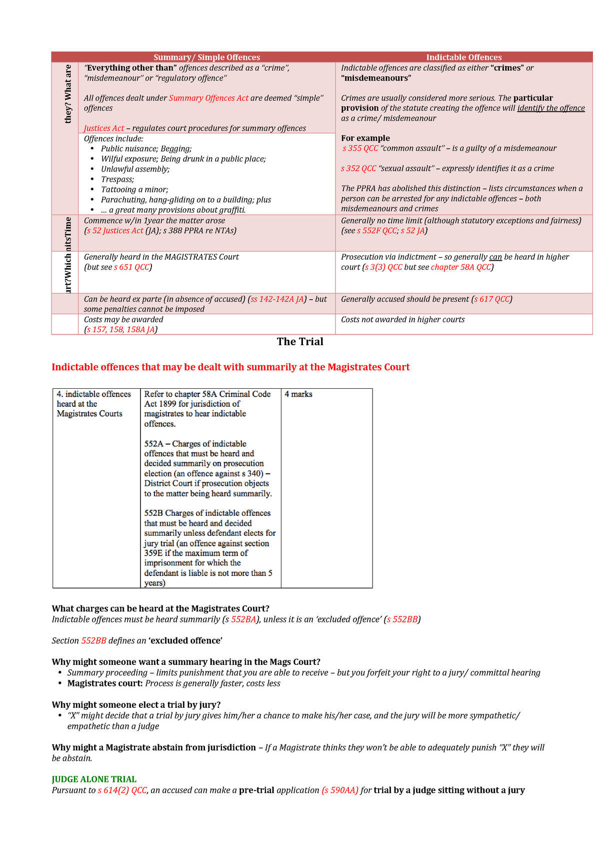 summary-offences-indictable-offences-ngm-lawyers