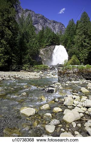 Pictures of Chatterbox Falls, Summer, Princess Louisa Marine.