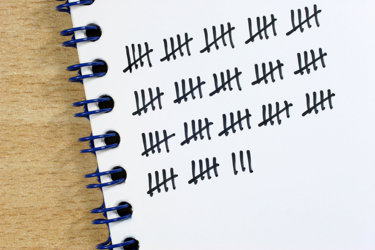 Tally Chart Clipart 10 Free Cliparts Download Images On Clipground 2022