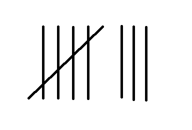 Tally Marks To Copy And Paste