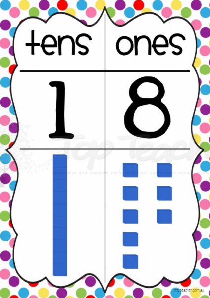 tens and ones clipart 10 free cliparts download images