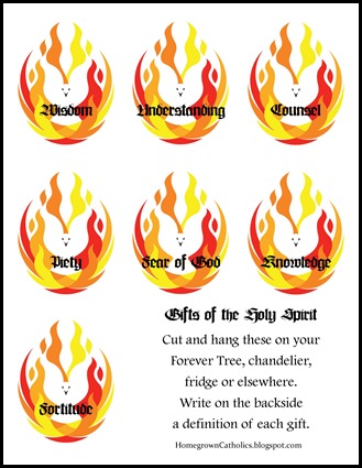 The Gifts of Holy Spirit Clip Art.