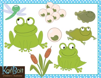 Frog Life Cycle and Pond Free Clip.