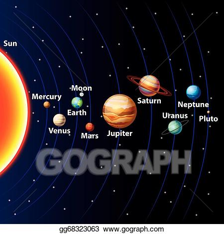 the solar system clipart 10 free Cliparts | Download images on ...