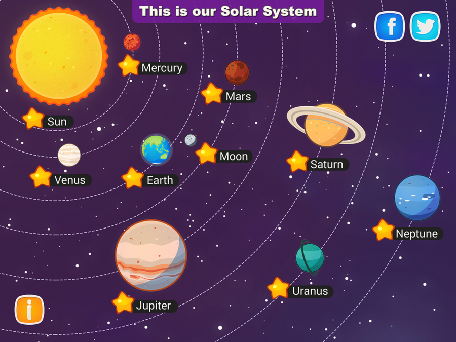 Solar System Background clipart.