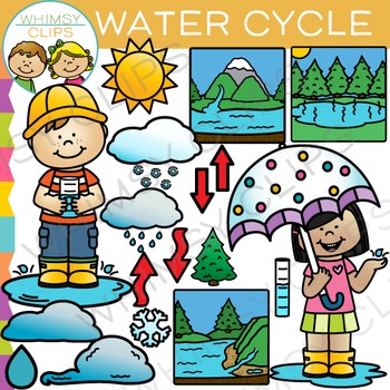 Water Cycle Clip Art.