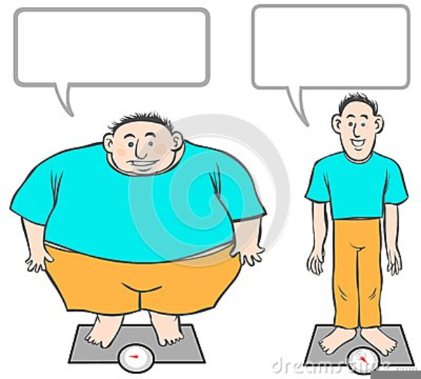 Fat To Skinny Clipart.