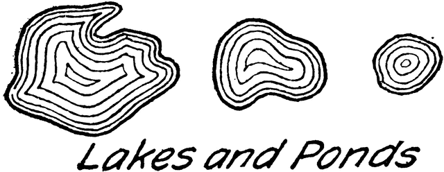 Lakes and Ponds Topography Symbol.