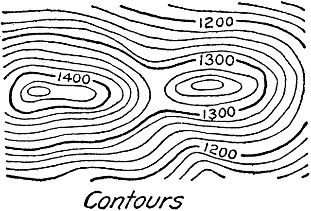 Contour Relief or Terrain Topography Symbol.