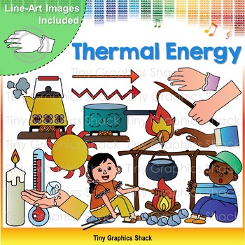Thermal / Heat Energy Clip Art.
