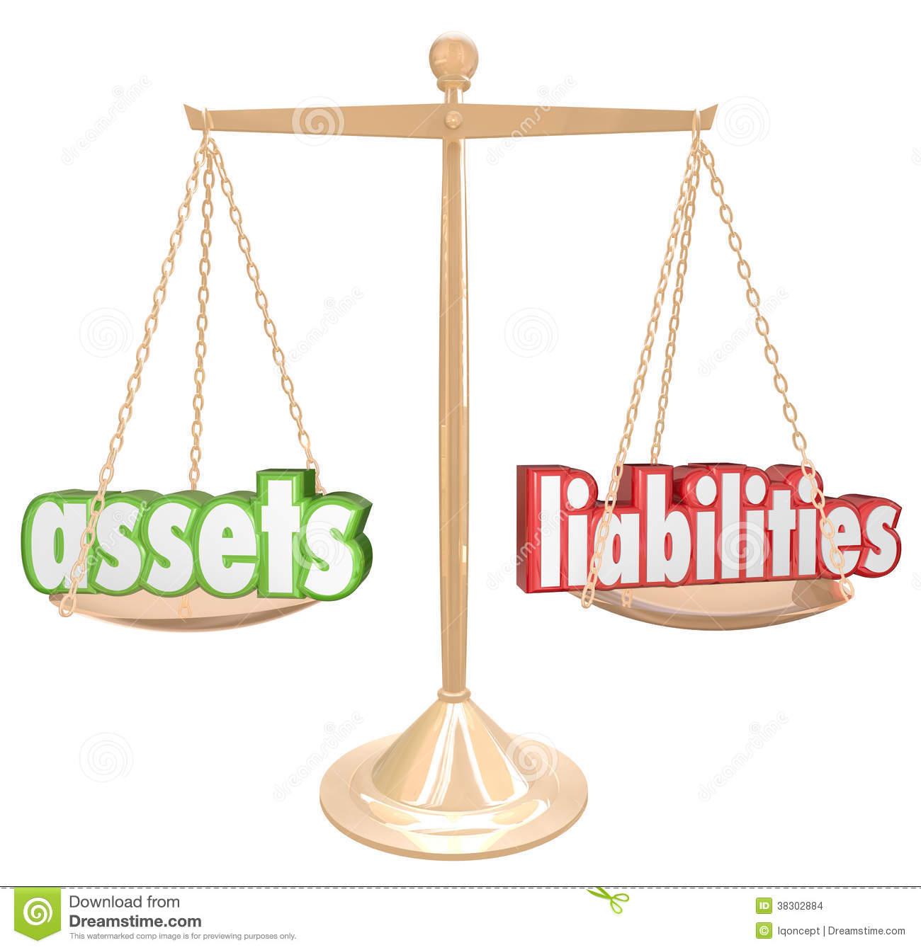 types-of-liabilities-in-accounting-accounts-payable-more