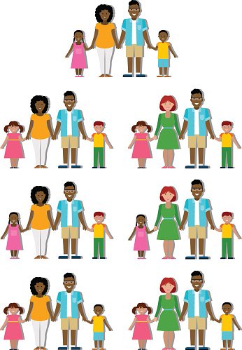 Multicultural traditional family set. Clipart Image.