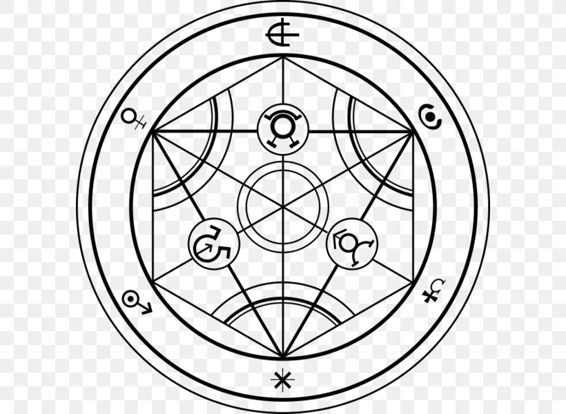 Circle Human Transmutation Alchemy Tattoo Nuclear.