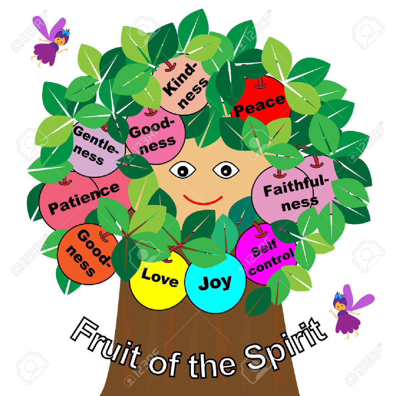 Free Free Fruit Of The Spirit Svg 424 SVG PNG EPS DXF File