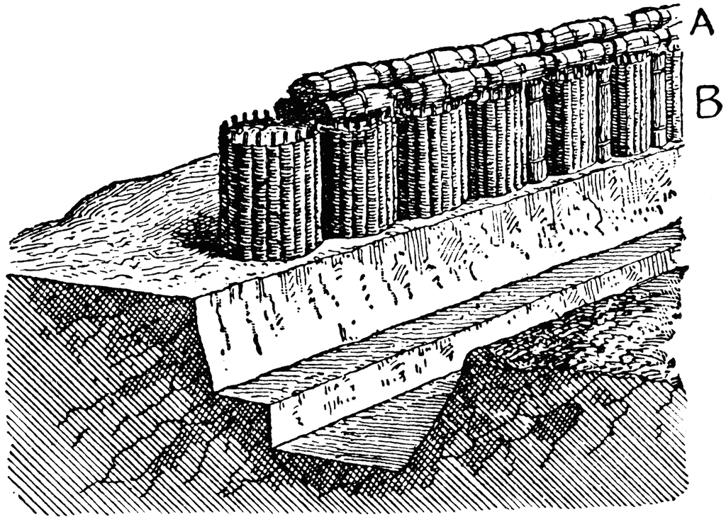 Trench with Fascines and Gabions.