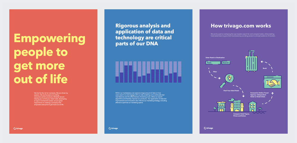 Brand New: New Logo and Identity for Trivago done In.