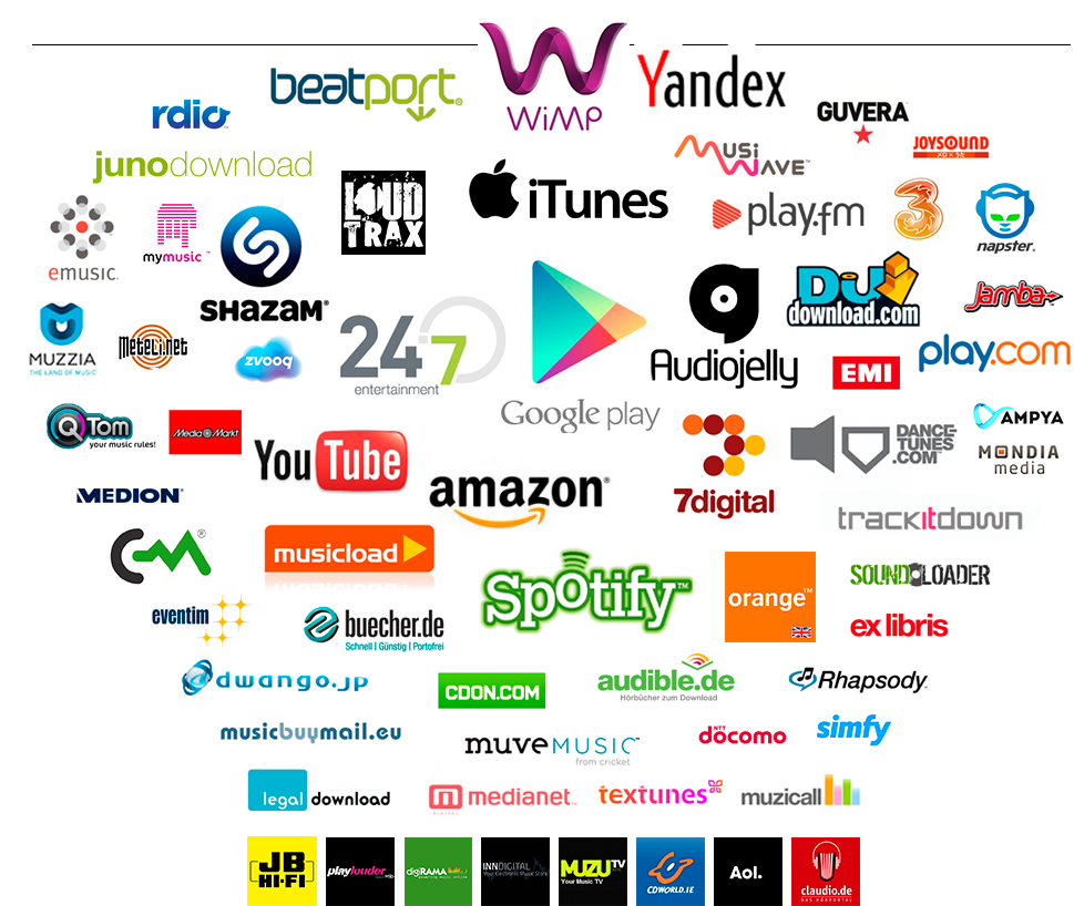 An Honest Review: Distrokid Vs CD Baby Vs Tunecore Vs Awal.