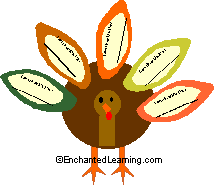 Thankful Turkey Craft.