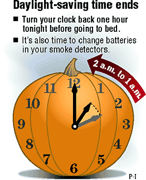 Don\'t forget to set your clocks back an hour for the end of.