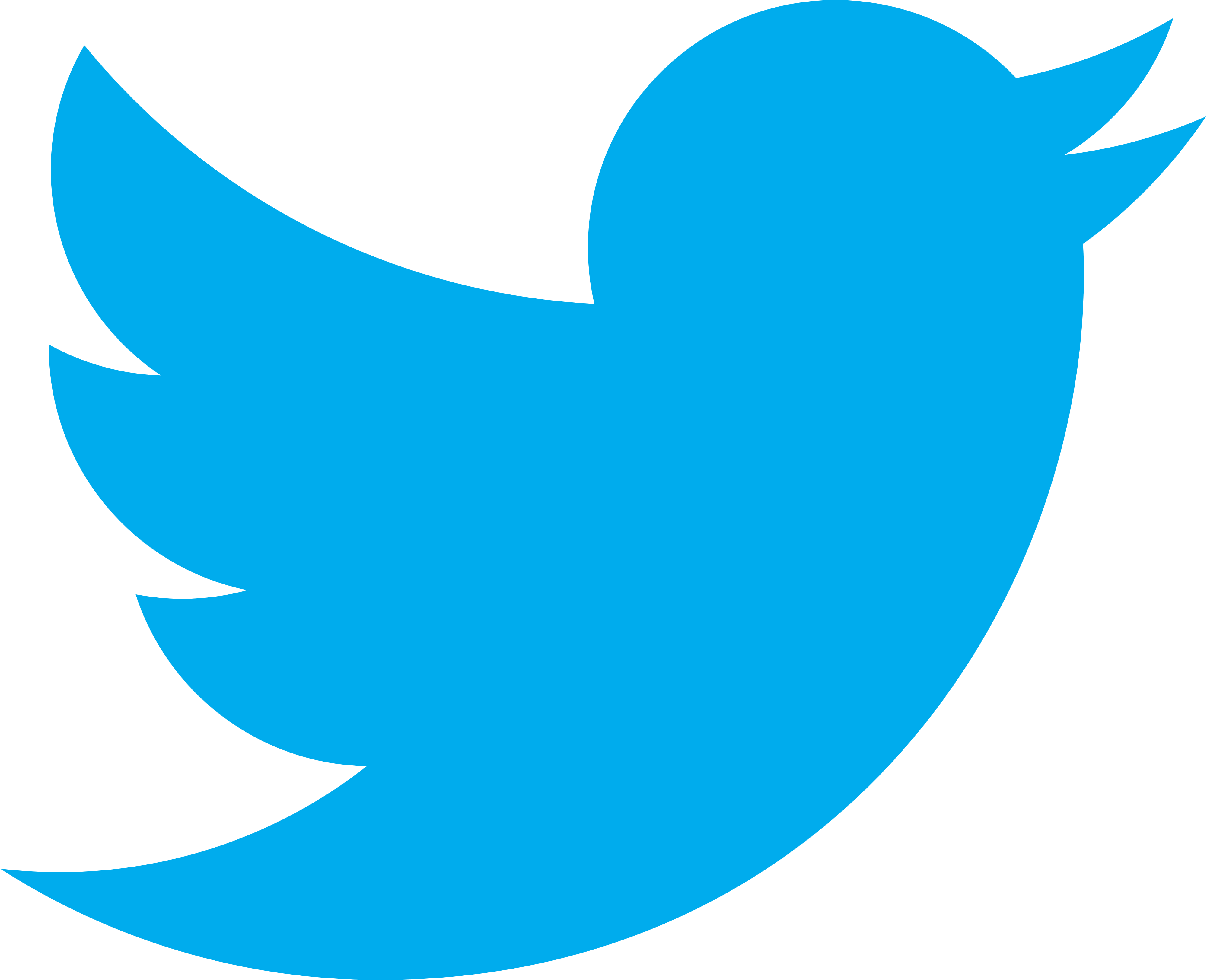 Twitter Bird Transparent Background Logo Png Images.