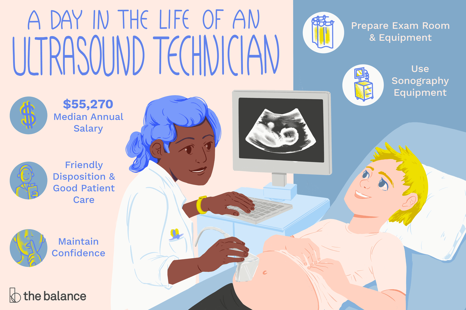 ultrasound technician clipart 10 free Cliparts Download images on