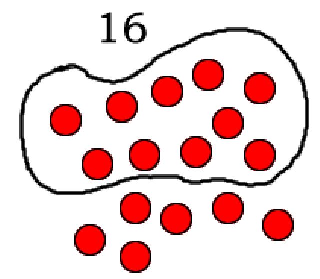 Number and Operations in Base Ten for Kindergarten.